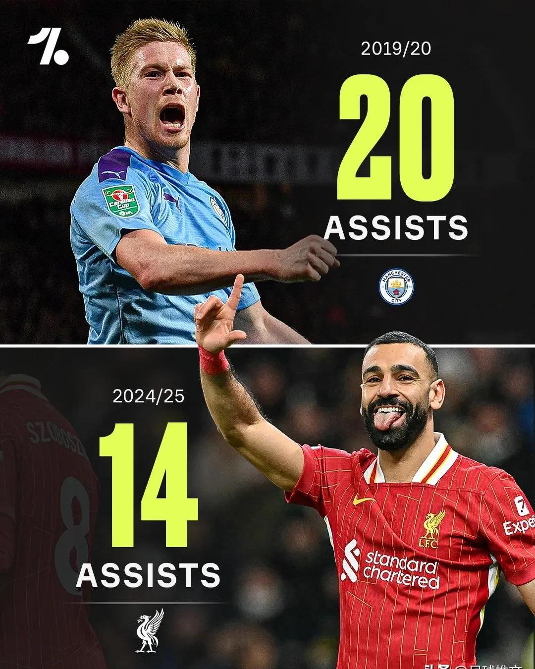 九游中文官网-萨拉赫重返赛场，刷新纪录首场状态出色，法国队观众沸腾！-九游中文官网