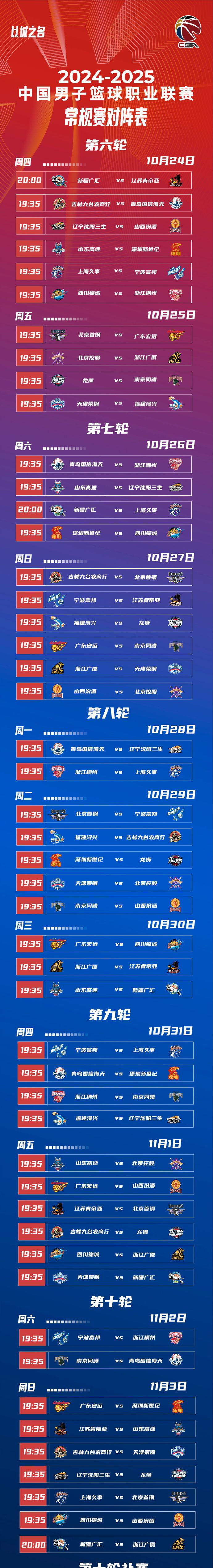 九游官网-包含清晨CBA季后赛传出新动向，洛杉矶快船调整名单，管理层表态——赛场秩序良好，数据趋势出现新变化的词条-九游官网