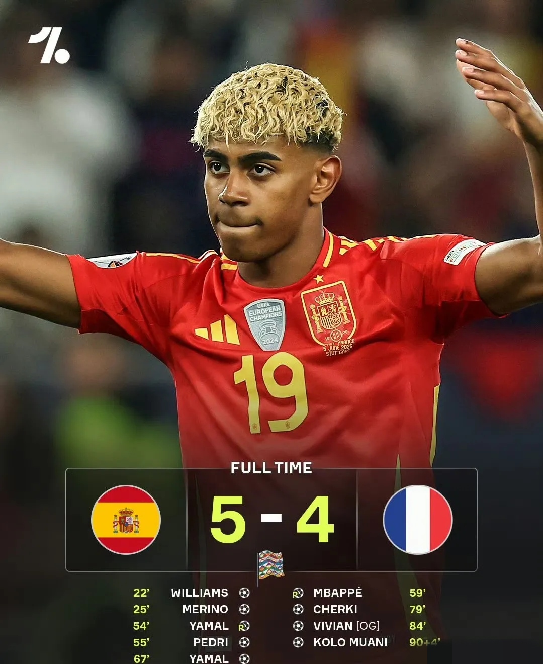 葡超窗口期走向成谜,巴塞罗那防线松动,气氛紧张,资深球员宣示担当 葡超窗口期走向成谜,巴塞罗那防线松动,气氛紧张,资深球员宣示担当